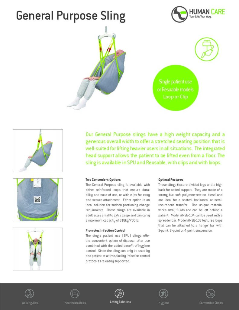 Product Information SPU